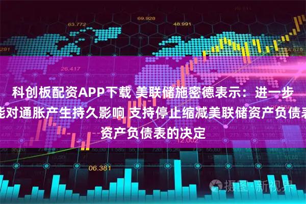 科创板配资APP下载 美联储施密德表示：进一步降息可能对通胀产生持久影响 支持停止缩减美联储资产负债表的决定